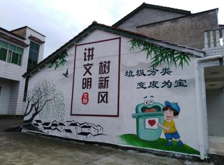 茂县墙绘是现在流行的墙体广告