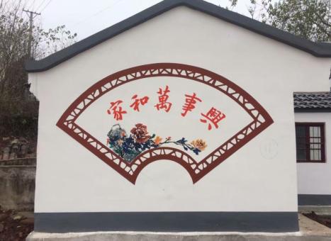 茂县关于墙绘知识，您知道哪些？