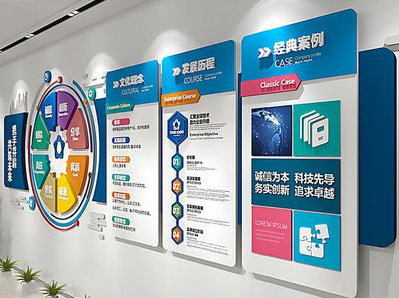 茂县企业文化墙内容对员工有什么影响？